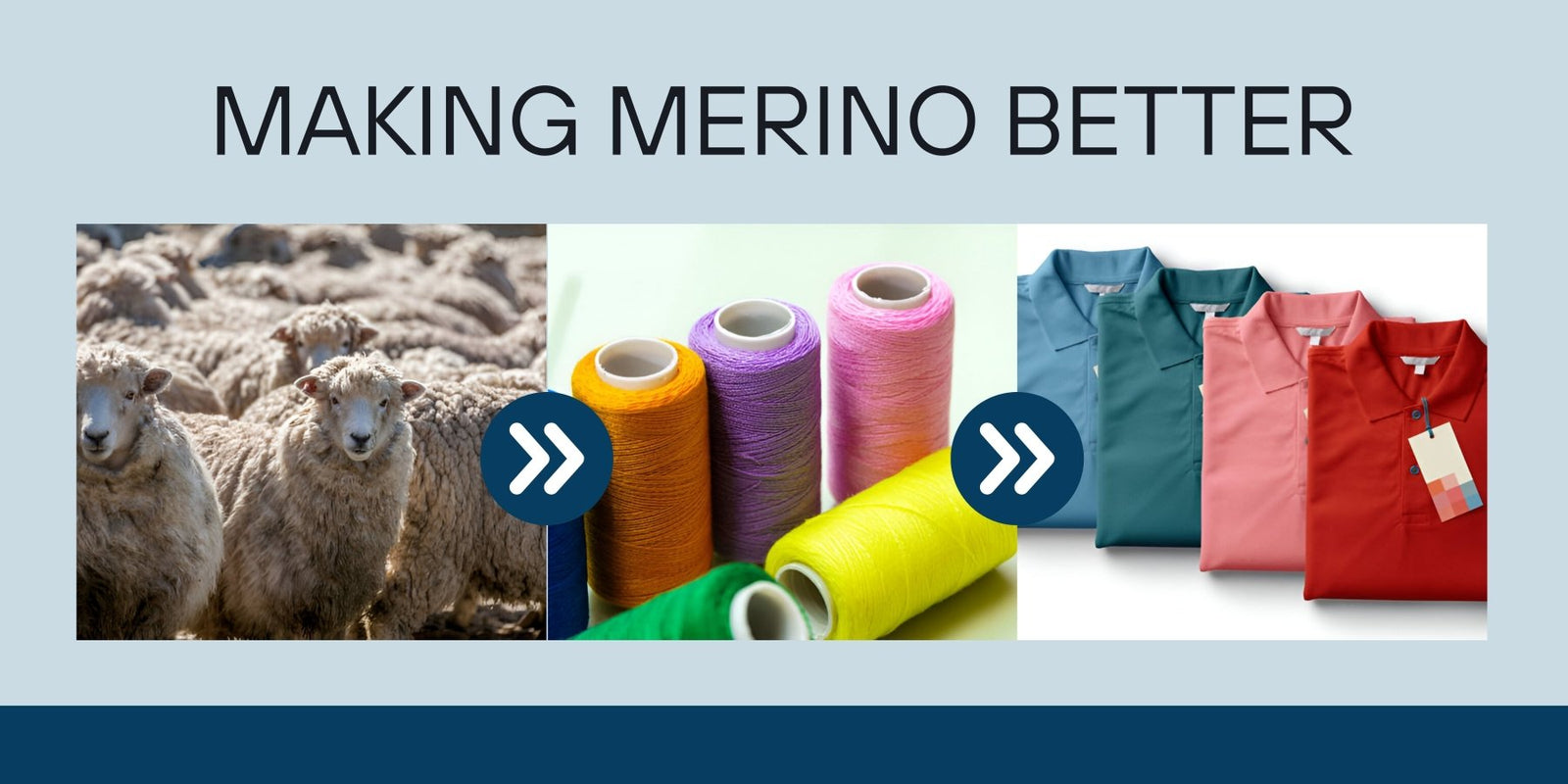 Making Merino Better: Why Blending with Recycled Nylon and Superwash Treatment Creates Smarter Apparel