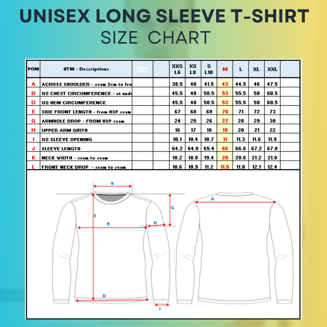 Sizing